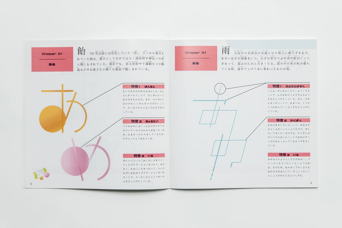 子供の言語能力を向上させるための「作字」と「言葉遊び」を活用した本の提案