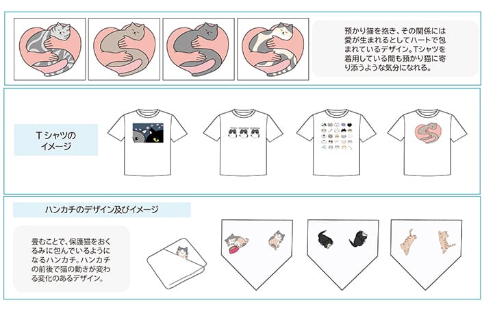 地域の保護猫活動を支援するチャリティーグッズ『猫だすけ』