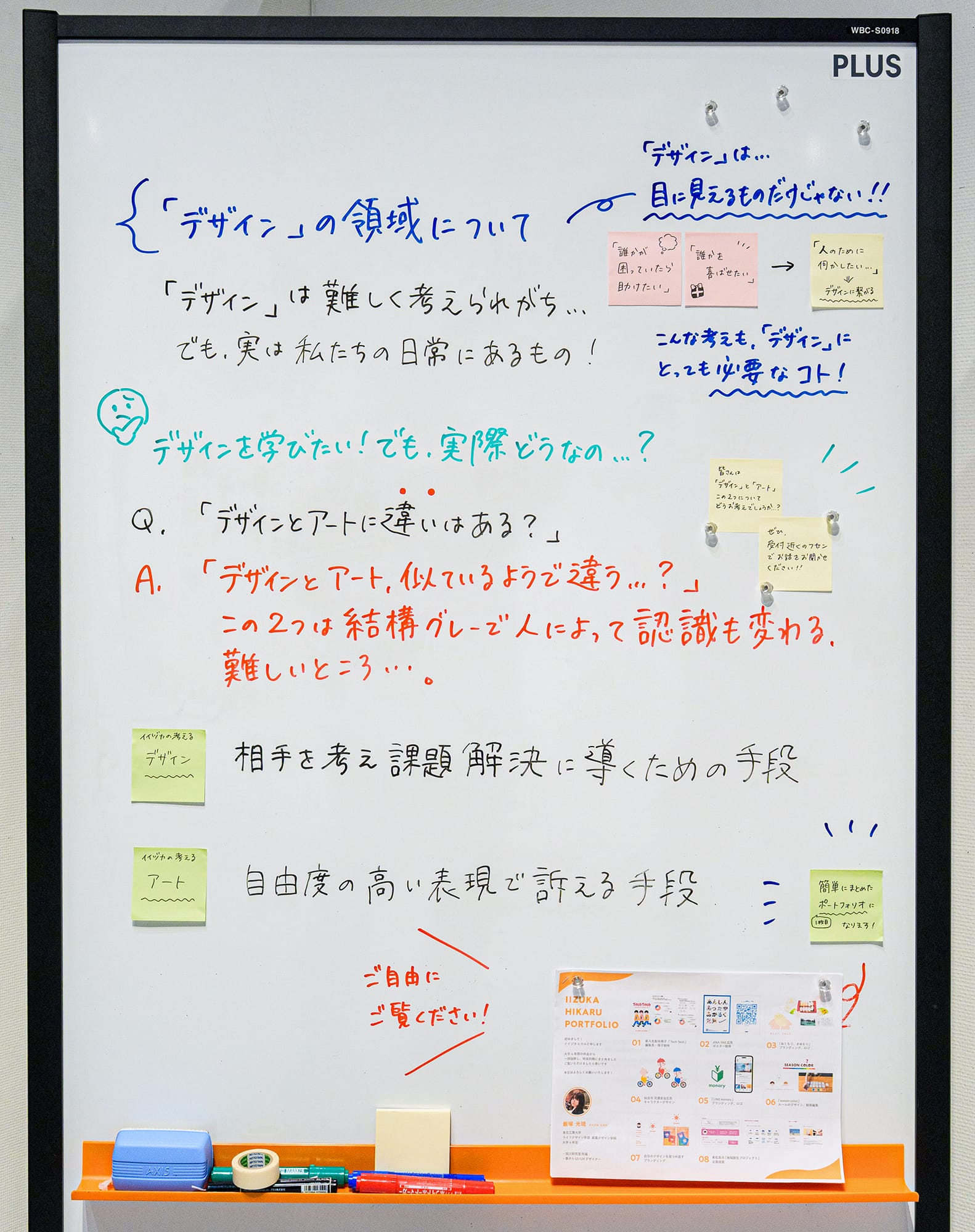デザイン初学者に向けたデザインを伝えるための実践