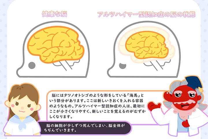 認知症キッズサポーター養成を支援するデジタル教育絵本