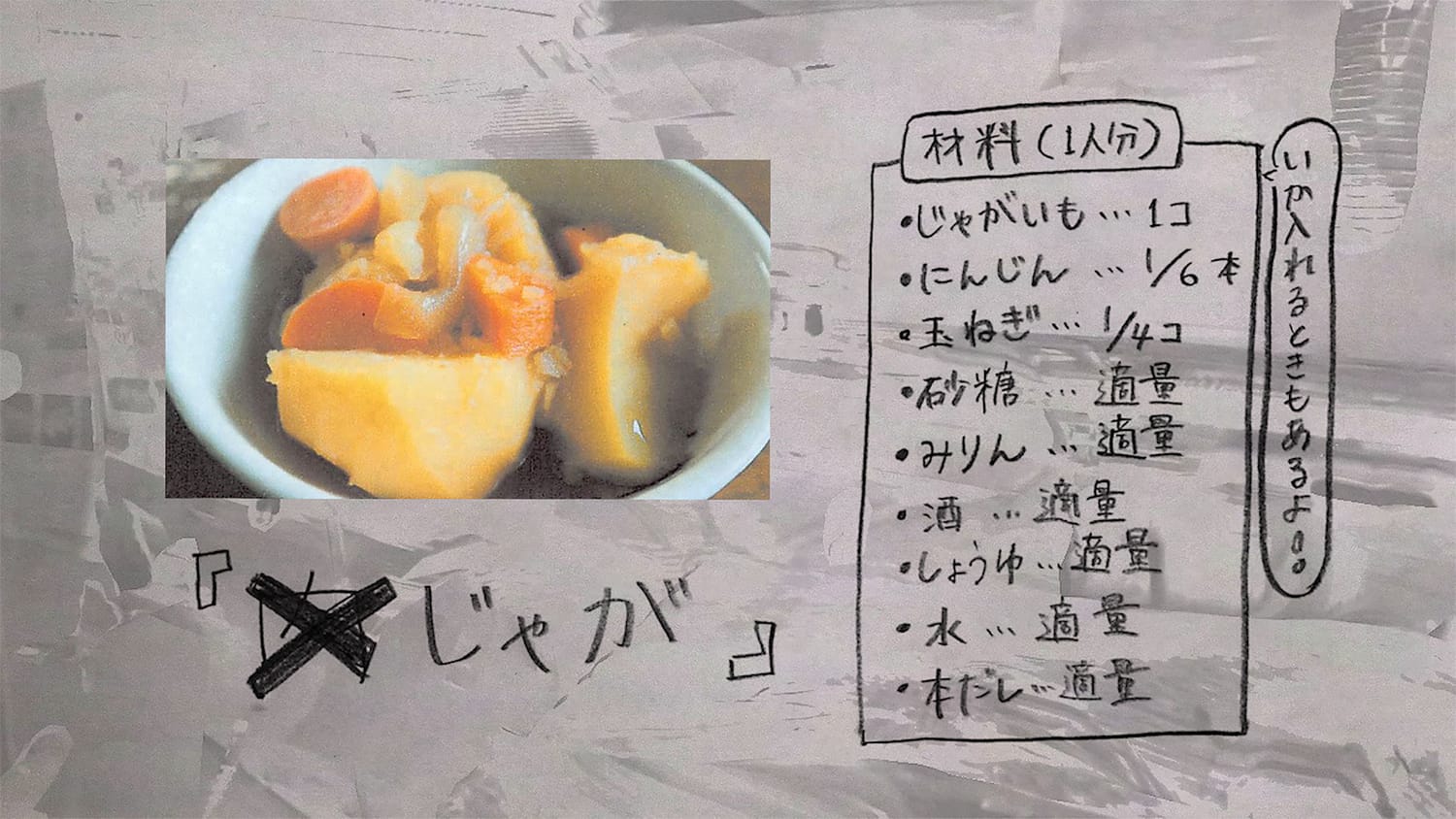 肉にまつわる日常の話