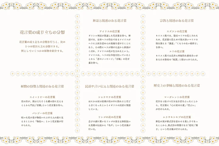 植物と花言葉の関係の調査と分析に基づいた花言葉の可視化