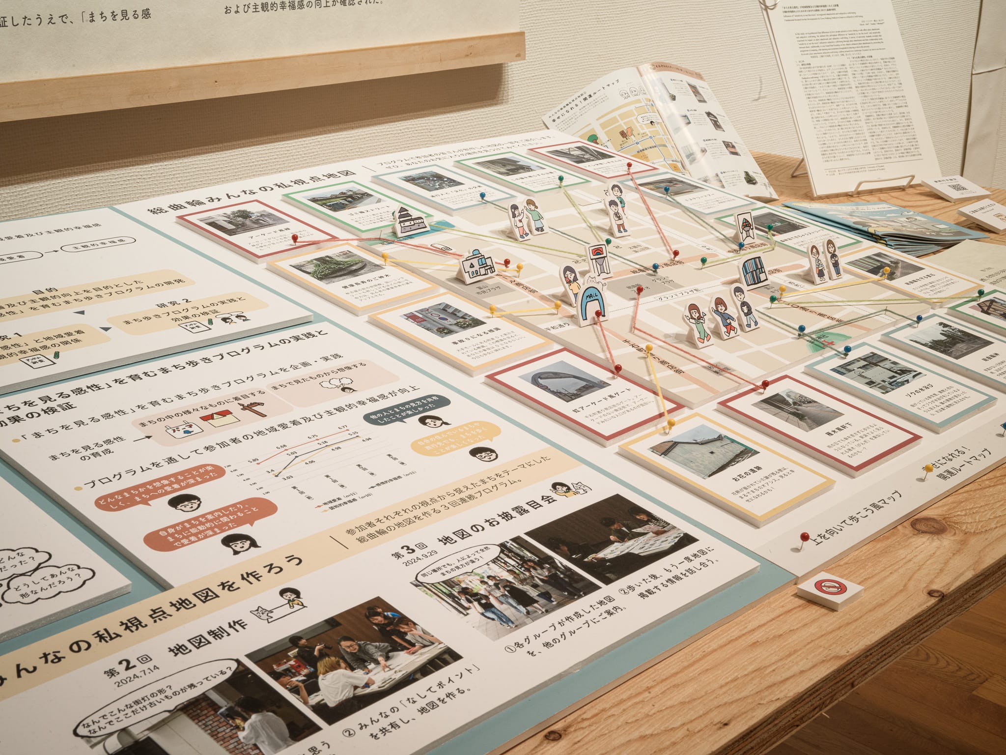 「まちを見る感性」を育むまち歩きプログラムの開発と評価 – 地域愛着及び主観的幸福感への影響に着目して-