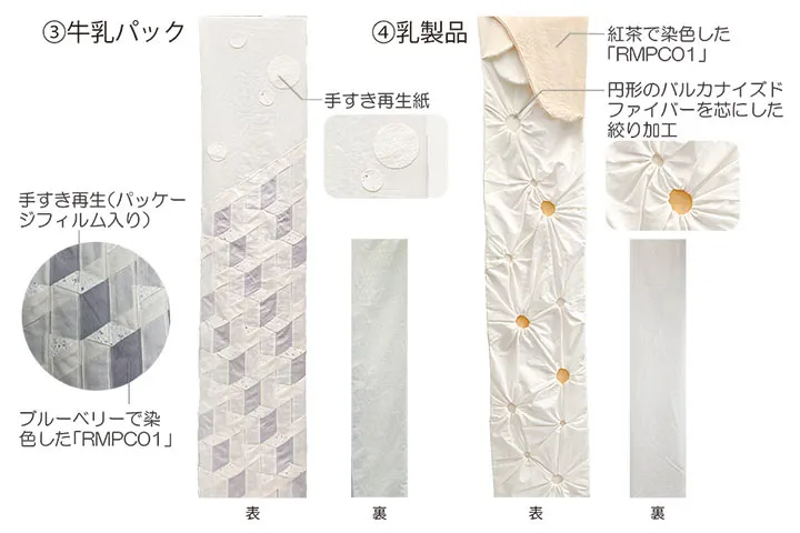 牛乳パックから出来たサステナブル素材を活用したインテリアアイテムの提案