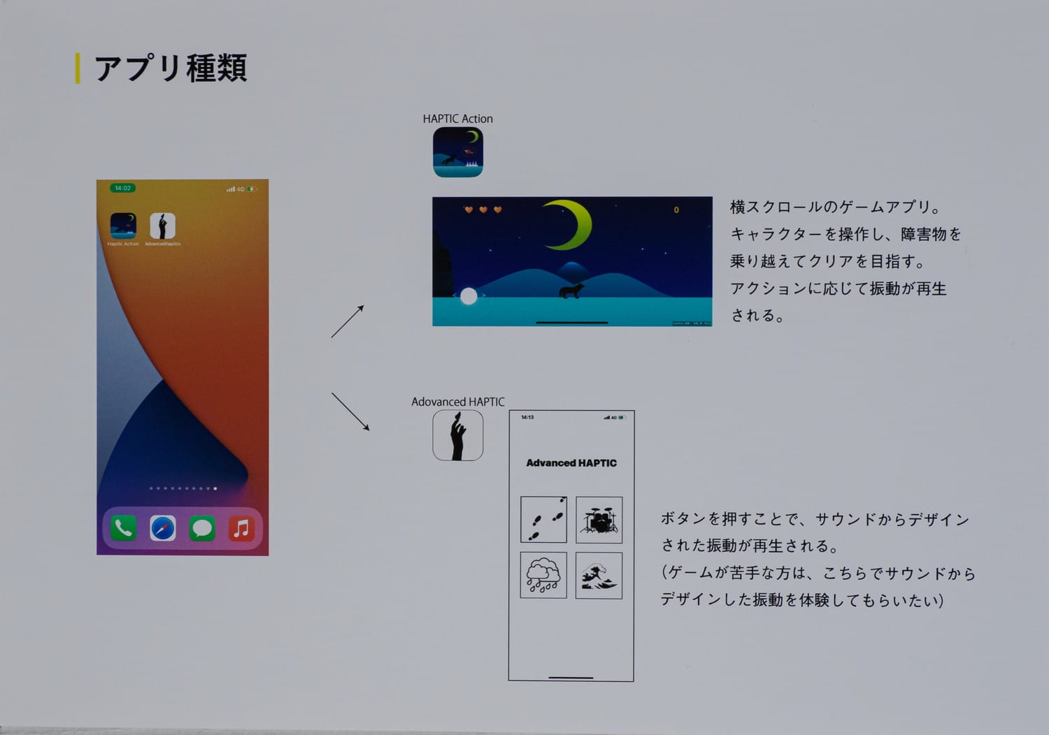 ハプティックフィードバックを導入したUI・UXデザイン