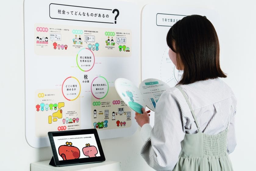 税金をテーマにしたインフォグラフィックス