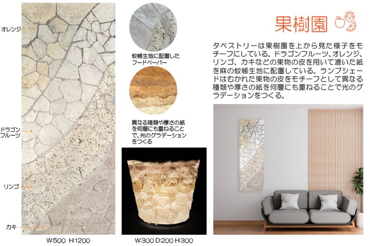 廃棄食材を用いたフードペーパーによるインテリアアイテムの制作