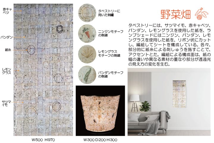 廃棄食材を用いたフードペーパーによるインテリアアイテムの制作