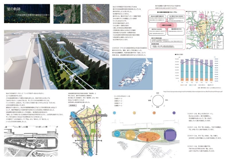 蛍の軌跡　～大阪国際空港周辺の景観緑化計画～