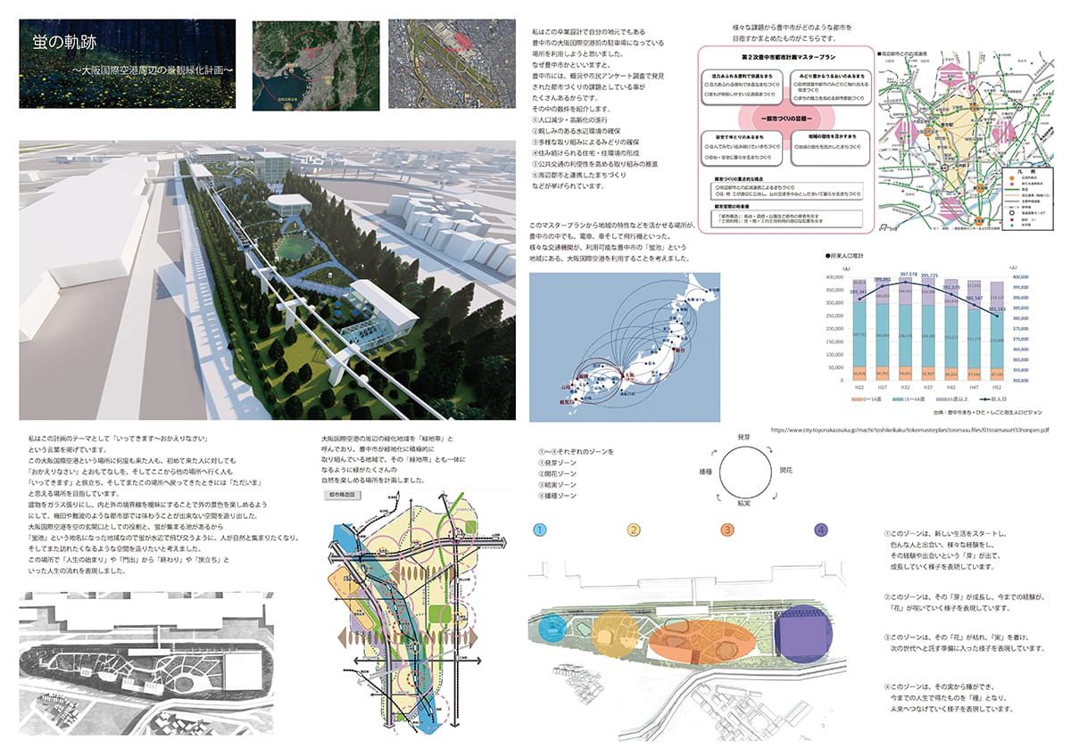 蛍の軌跡　～大阪国際空港周辺の景観緑化計画～