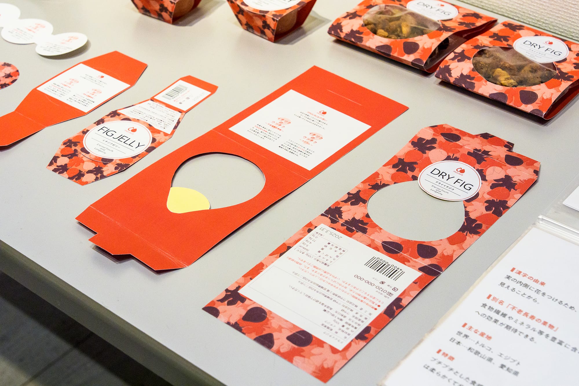 イチジクの魅力を知ってもらうためのブランディング