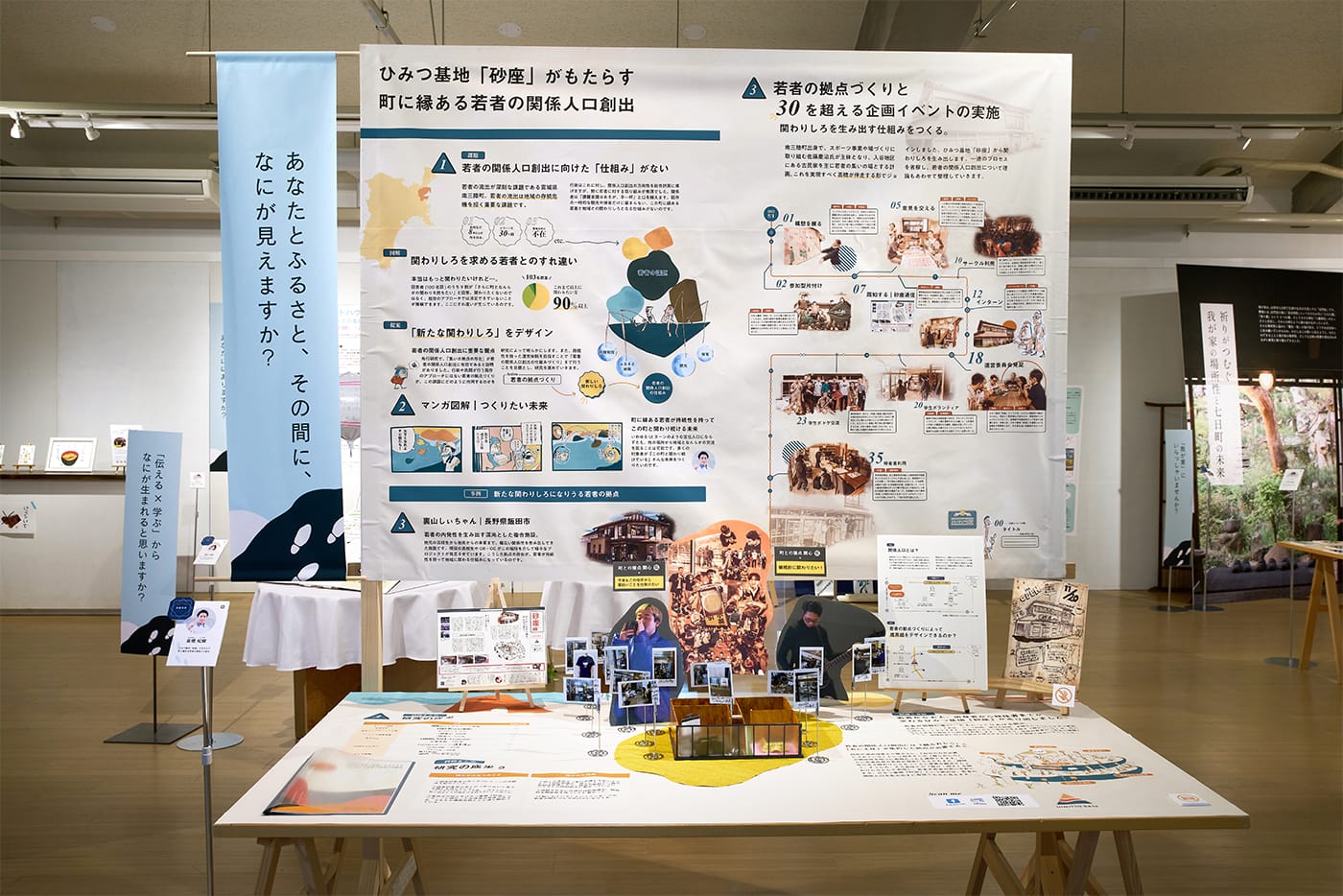 ひみつ基地「砂座」がもたらす町に縁ある若者の関係人口創出