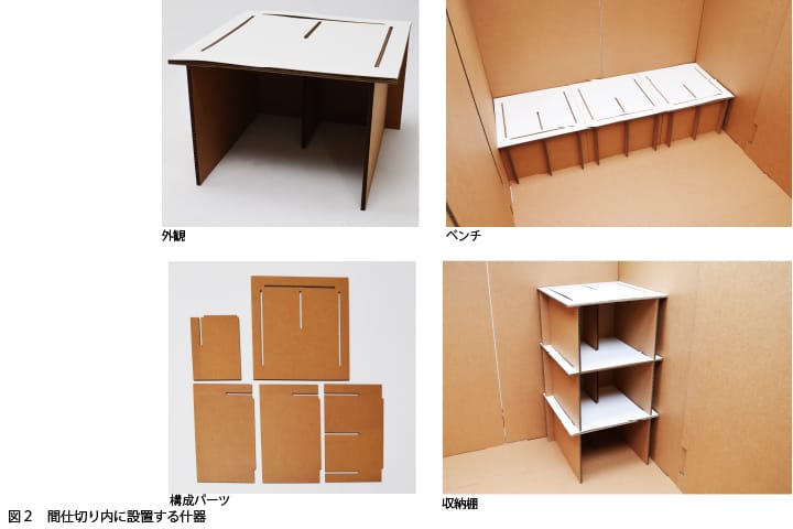 避難所における間仕切り装置のデザイン