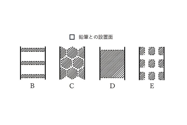 適切な筆圧をサポートする鉛筆の把持部形状の研究