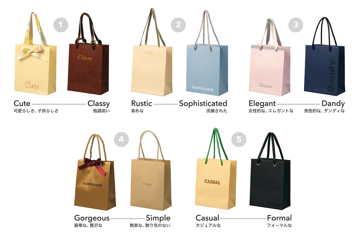 “10の印象”を表現したショッパーとイメージスケール　─ショッパーが「ブランドの“印象”を表現する力」を持つことを理解する─