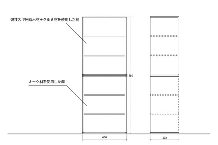 広葉樹材と弾性スギ圧縮木材を組み合わせた面部材による転倒リスク軽減家具の開発