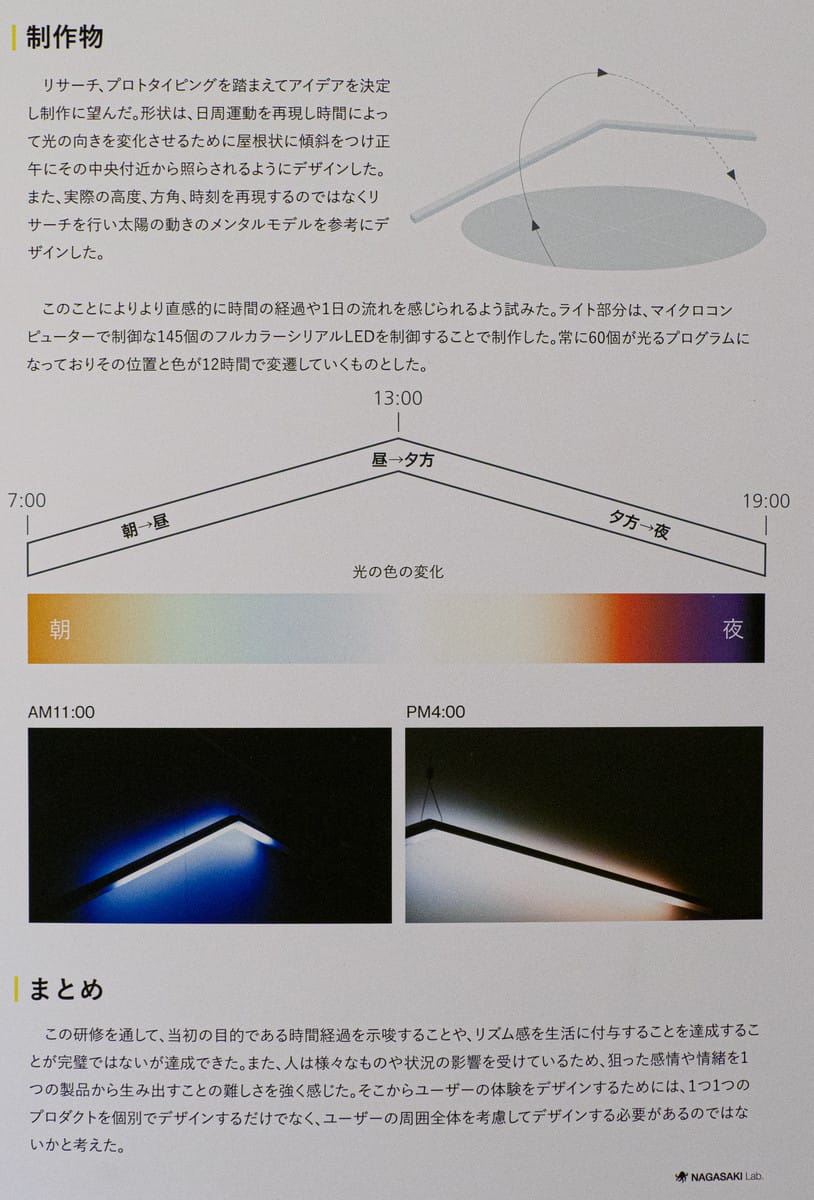 在宅環境での生活にリズムを付ける光の提案
