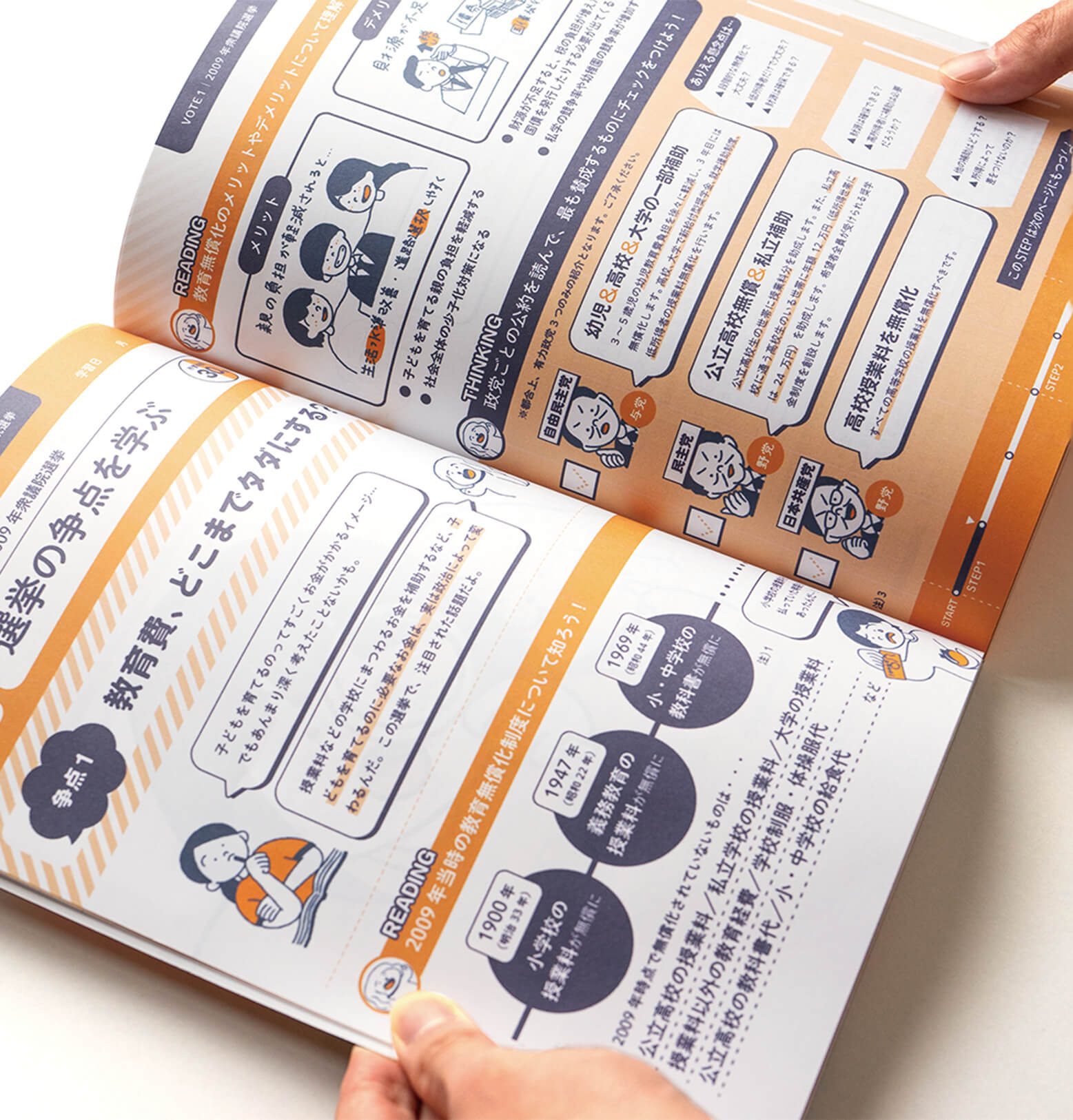 投票かこもんドリル