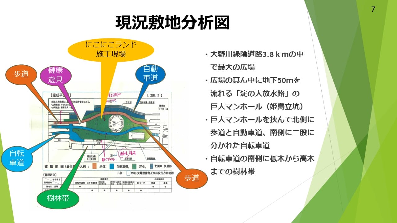 大野川緑陰道路コミュニティ広場 -にこにこランド施工計画-