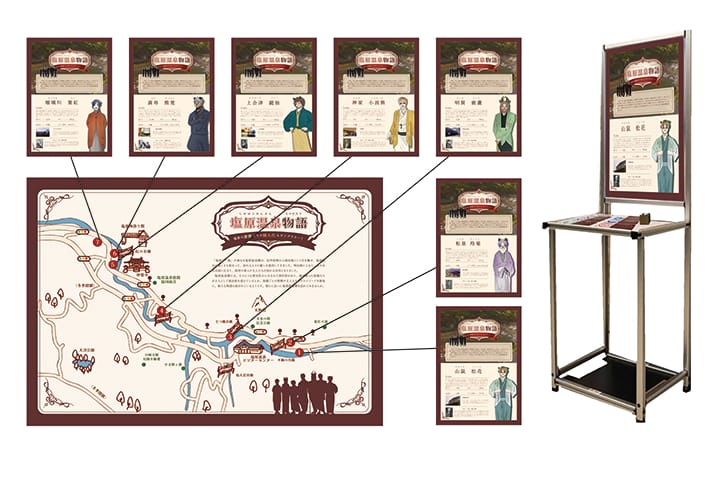衰微した温泉街を支援する「イケオジ」キャラクターコンテンツ『塩原温泉物語』