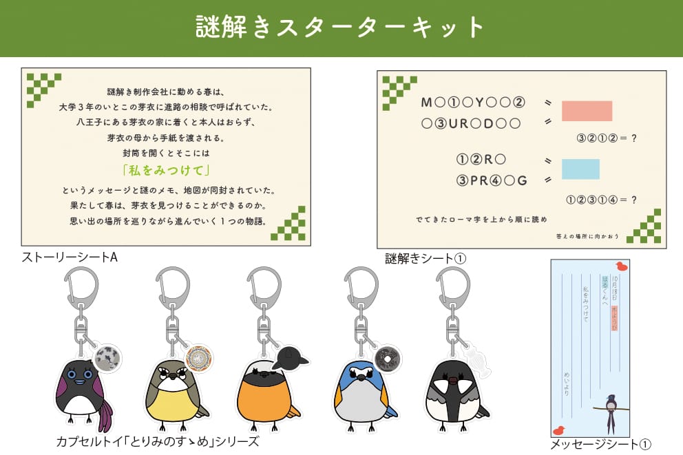 ご当地カプセルトイを組み込んだ地域周遊型謎解きイベントの枠組みづくり