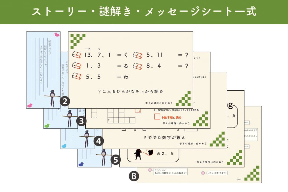 ご当地カプセルトイを組み込んだ地域周遊型謎解きイベントの枠組みづくり