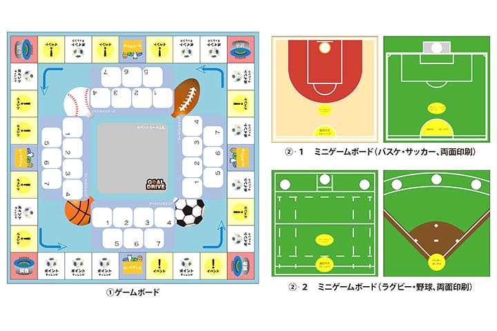 スポーツチームのフードドライブ活動参加を促すテーブルゲーム『GOAL DRIVE』
