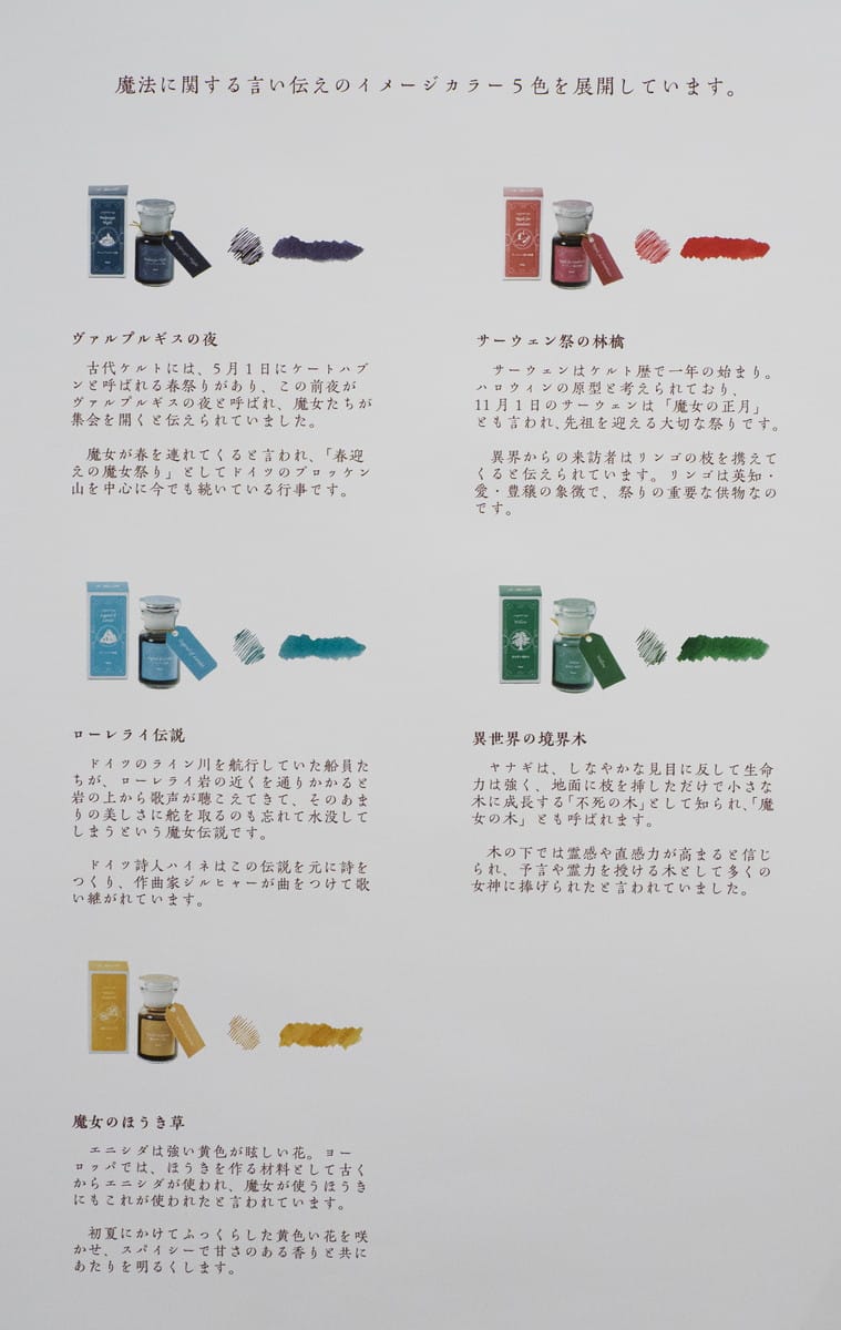 非日常をテーマにしたインクブランディングの提案