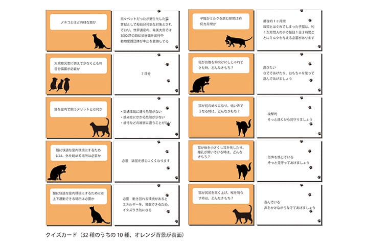 地域の保護猫活動を支援するテーブルゲーム型啓発ツール『ねこねこレスキュー』