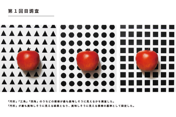 食材が美味しそうに見える模様の基礎分析とデザイン展開