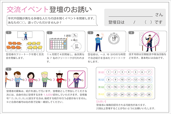 外国人居住者に対するネガティブなステレオタイプの解消に寄与する交流イベント「団地トーク」