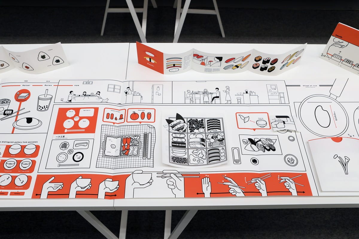 Piece of life／くらしのかけら