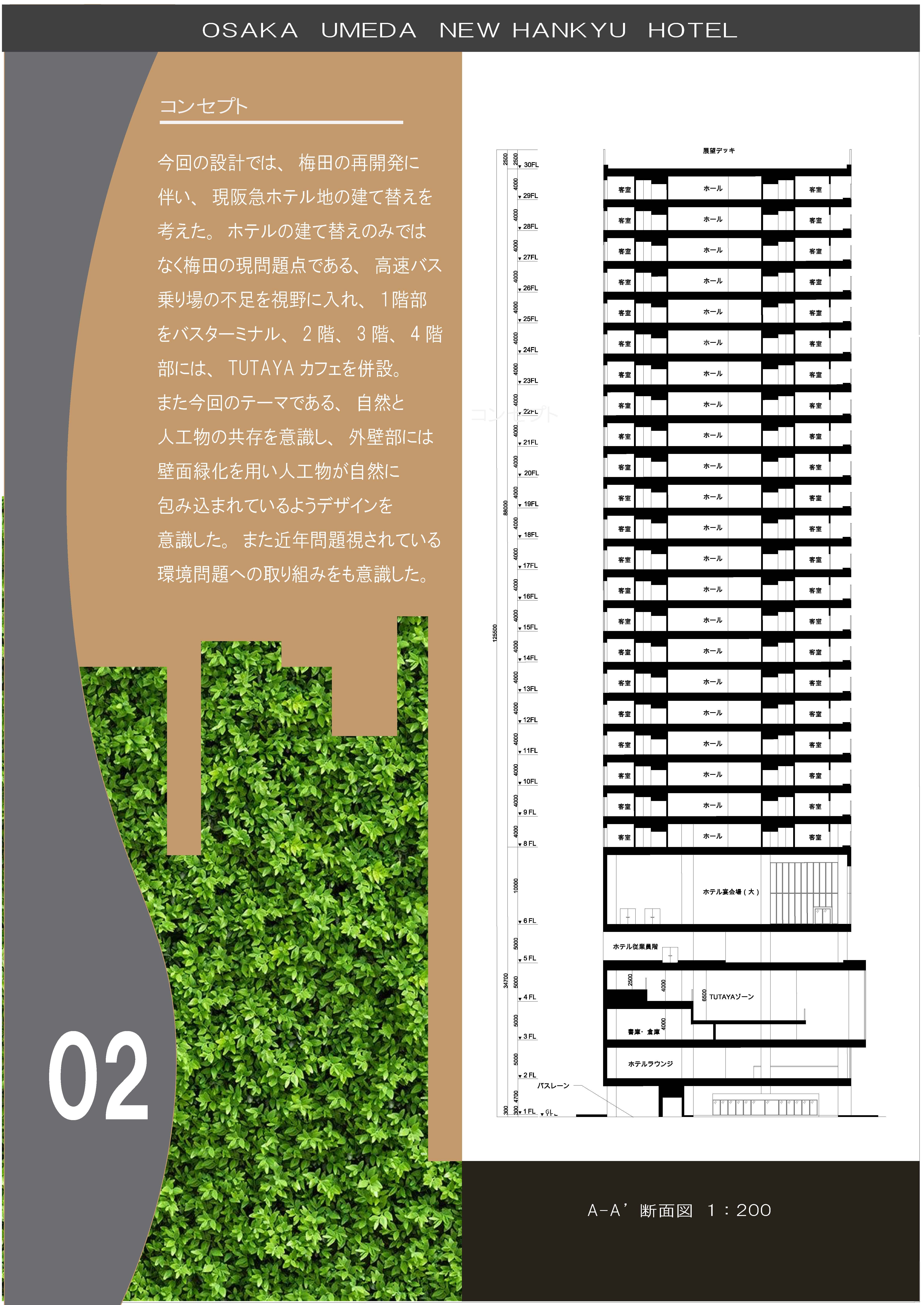 NATURE × ARTIFACT ～自然と人工物の共存～