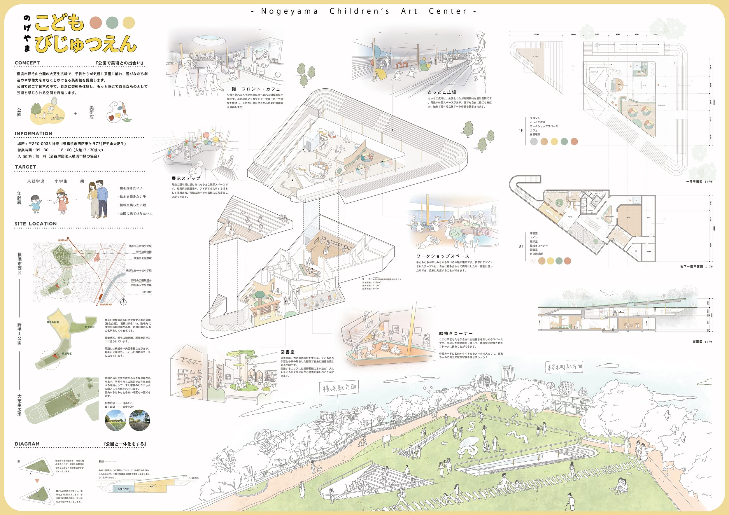 のげやま　こどもびじゅつえん