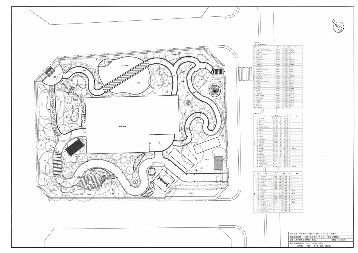 お菓子と庭のバイキング・子供心と冒険心
