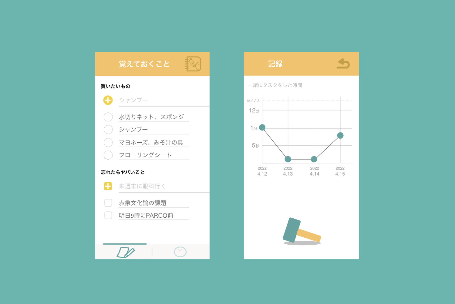 タスクの実行を促すタスク管理ツールの提案