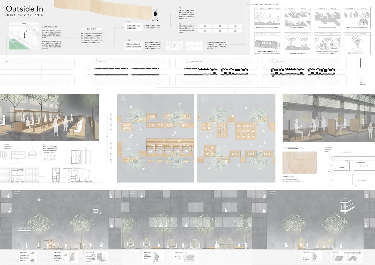 Outside In　街路をインテリア化する