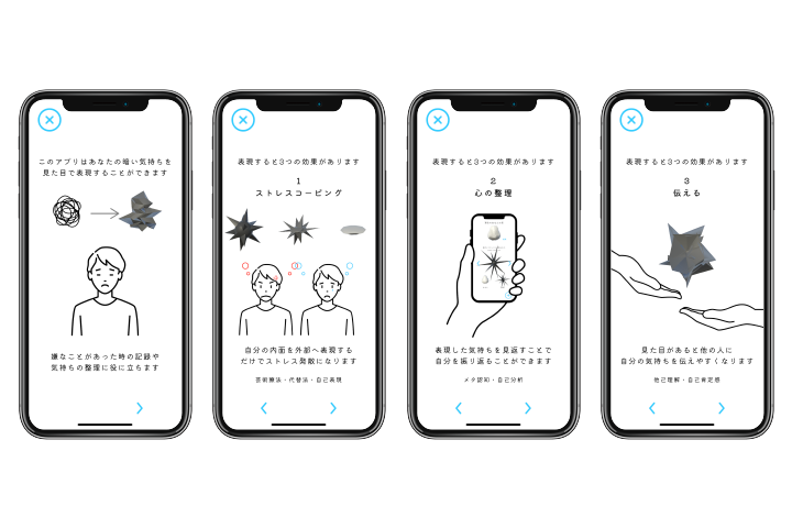 若者のストレスを緩和するための自己表現アプリケーション