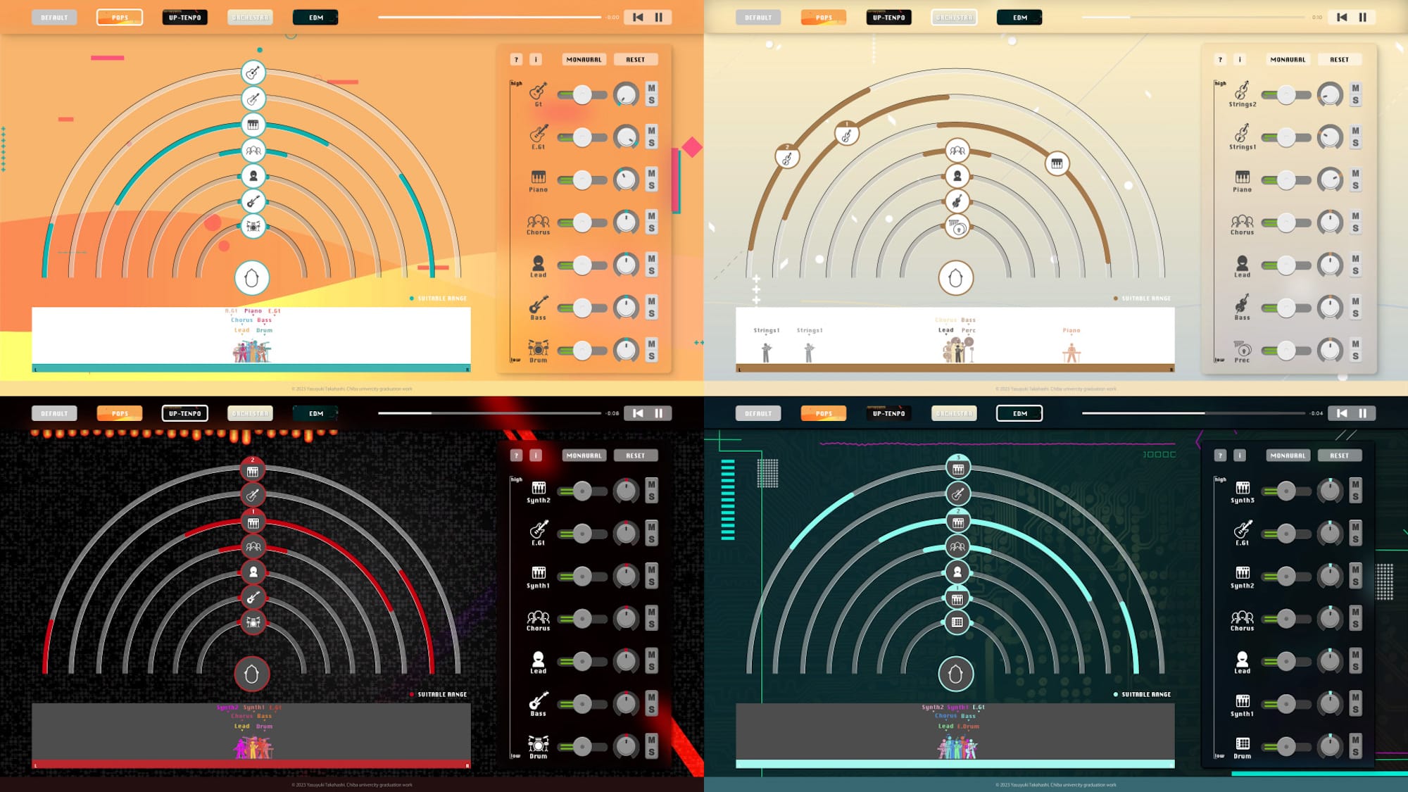 音像定位の設定をするアプリケーションGUIの制作