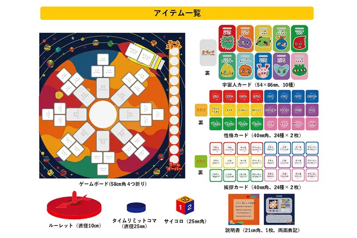 多様性理解を促すテーブルゲーム型コミュニケーションツール『ミーチュー!! ワクワクドキドキ?! ハッピーフレンズ大作戦』