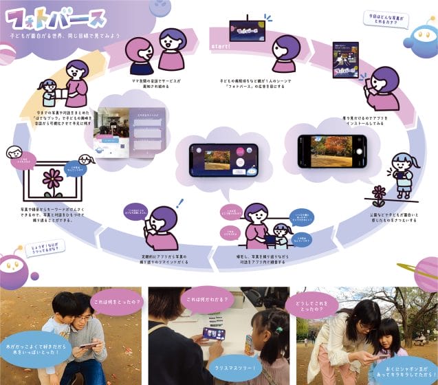 幼児の質問期における対話を通して思考力を培うための提案　～まなざしの共有を用いた親子のコミュニケーションツール～