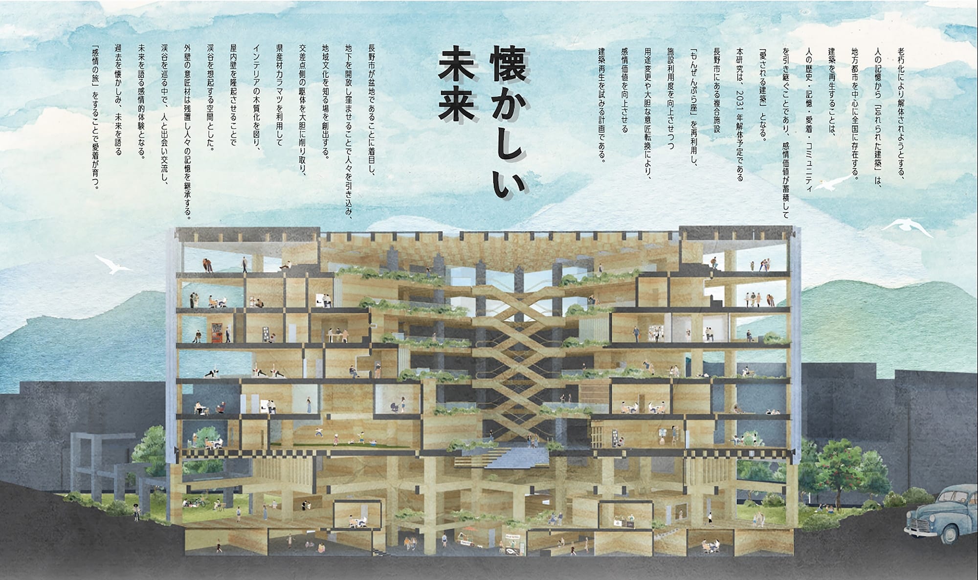 懐かしい未来-地方都市における中心市街地の活性化を目的とした建築再生に関する研究-
