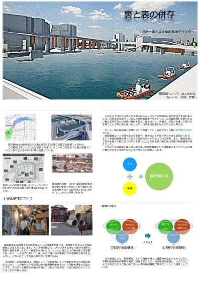 裏と表の併存 ～渾然一体となる秘密基地クラスタ～