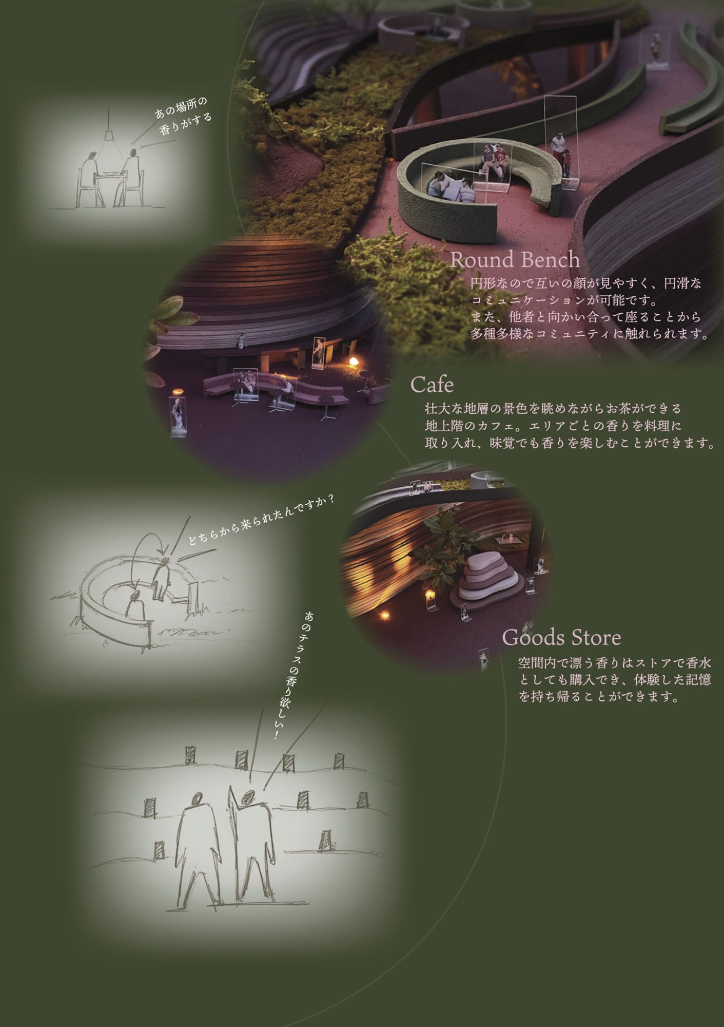 Seasonal Scent Travel –嗅覚の総合複合施設–