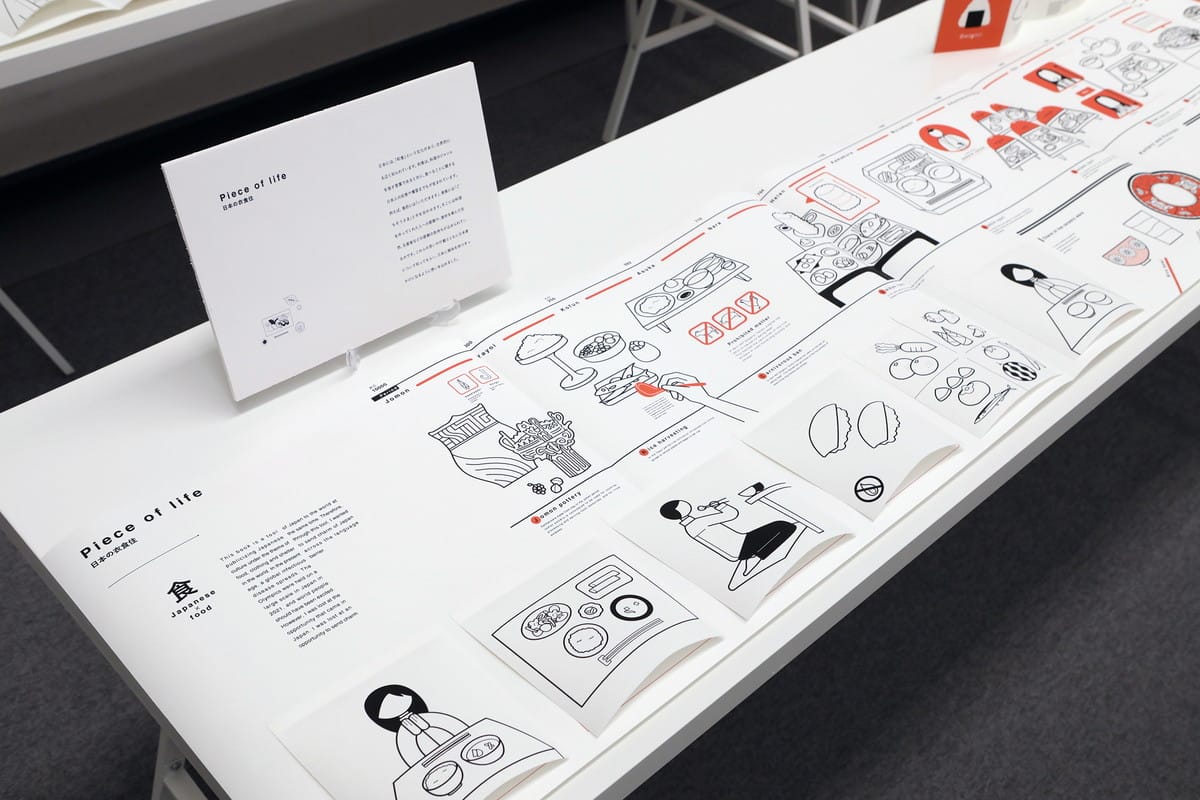 Piece of life／くらしのかけら