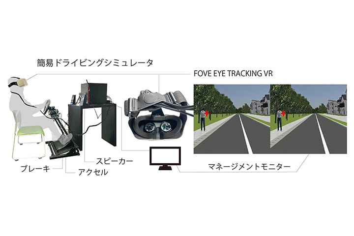 信号無し横断歩道での一時停止を促す立体路面文字標示の研究