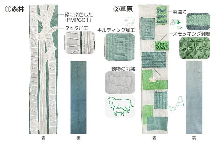 牛乳パックから出来たサステナブル素材を活用したインテリアアイテムの提案