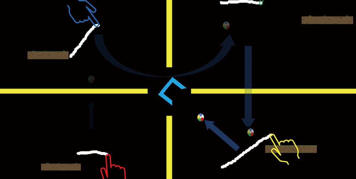 ダイレクトプレイヤーズ