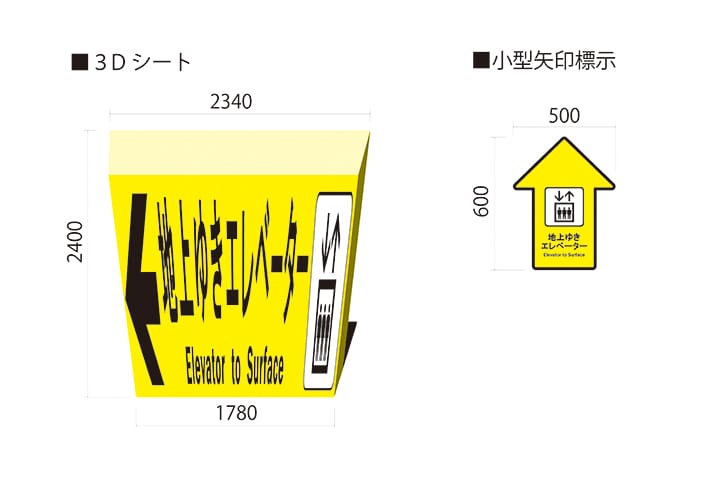トリックアート手法を用いた進路誘導床面シート