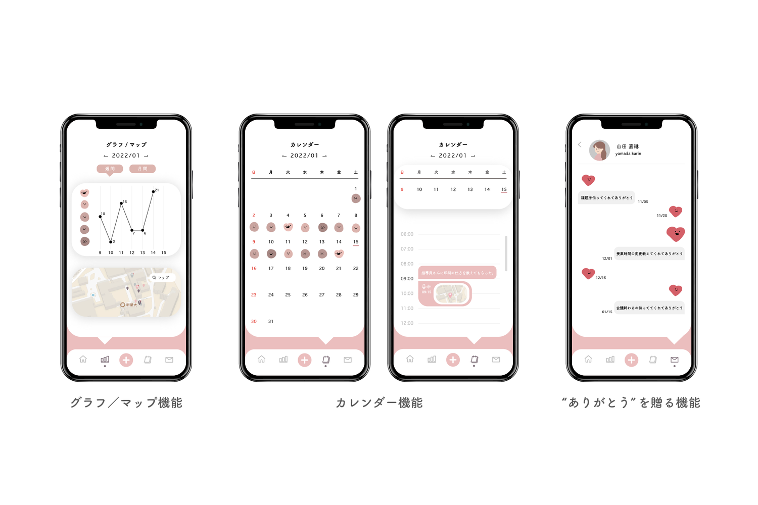 “ありがとう”の見える化　－ありがとうカウントアプリ「For me」の企画提案－